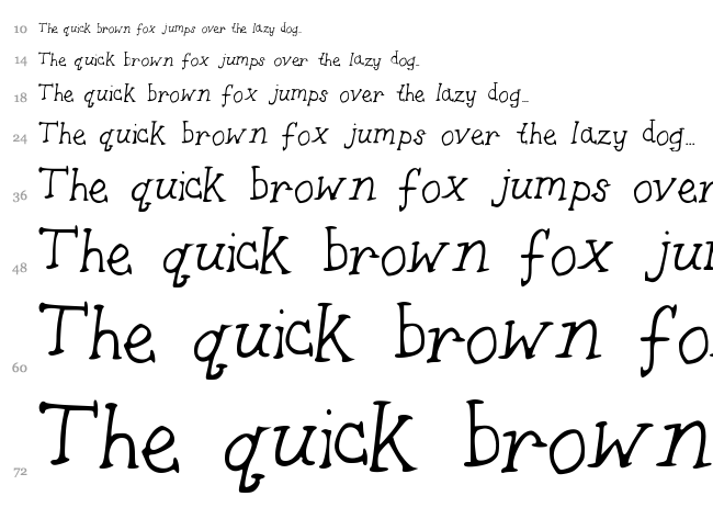 Sausage Biscuit font waterfall